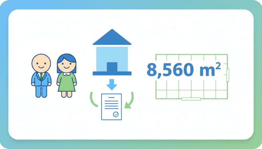 la scpi upêka réalise un investissement stratégique de 8 560 m² dans le forez grâce à une opération innovante de sale and lease-back, alliant rendement et sécurité pour ses investisseurs.