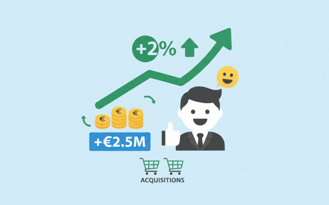 Optimale : hausse de 2 % des tarifs après 2,5 M€ d’acquisitions fructueuses