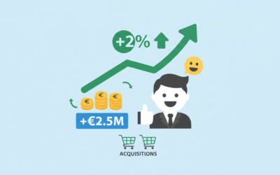 Optimale : hausse de 2 % des tarifs après 2,5 M€ d’acquisitions fructueuses