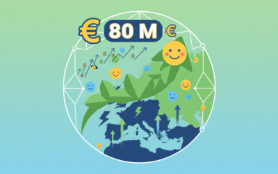 Osmo Énergie atteint une valorisation de 80 millions d’euros et déploie son expansion à travers l’Europe