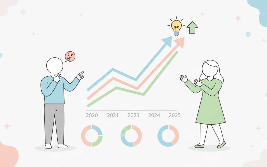 Analyse détaillée des performances des SCPI en 2025 : tendances et perspectives