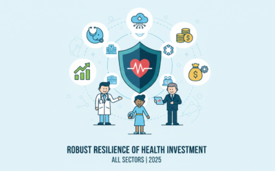 Observatoire Santé 360° T4 2025 : Une résilience robuste de l’investissement en santé à travers tous les secteurs