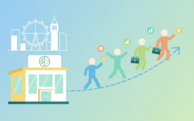 Iroko s’installe à Londres pour booster son expansion sur le marché britannique