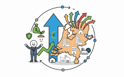 La SCPI Edmond de Rothschild Europa renforce sa présence et diversifie ses investissements aux Pays-Bas