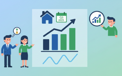 Sociétés civiles immobilières : Bilan détaillé des performances au troisième trimestre 2025
